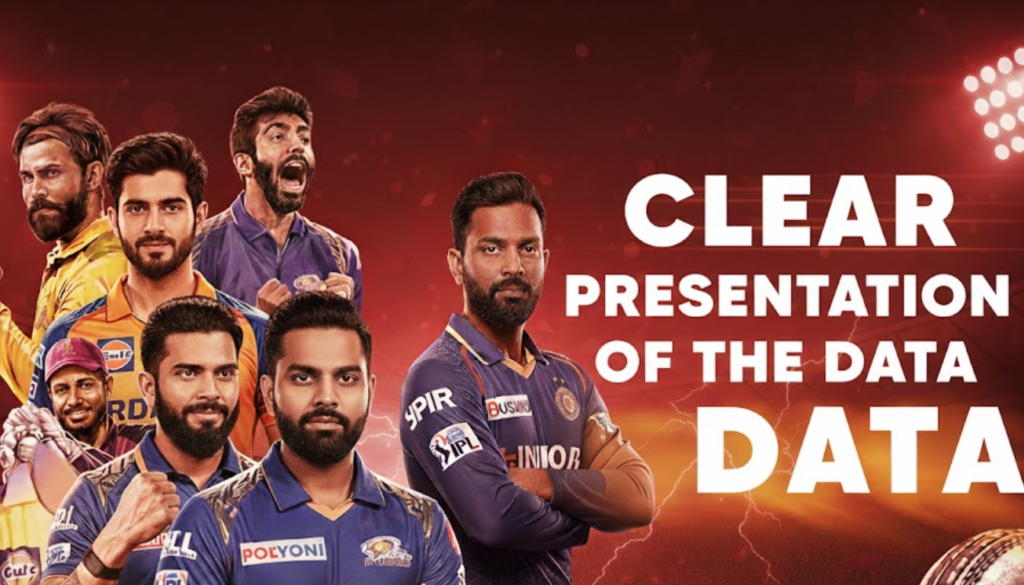 Professional cricket players shown beside a picture emphasizing unambiguous and organized sports data display on Khelofun.