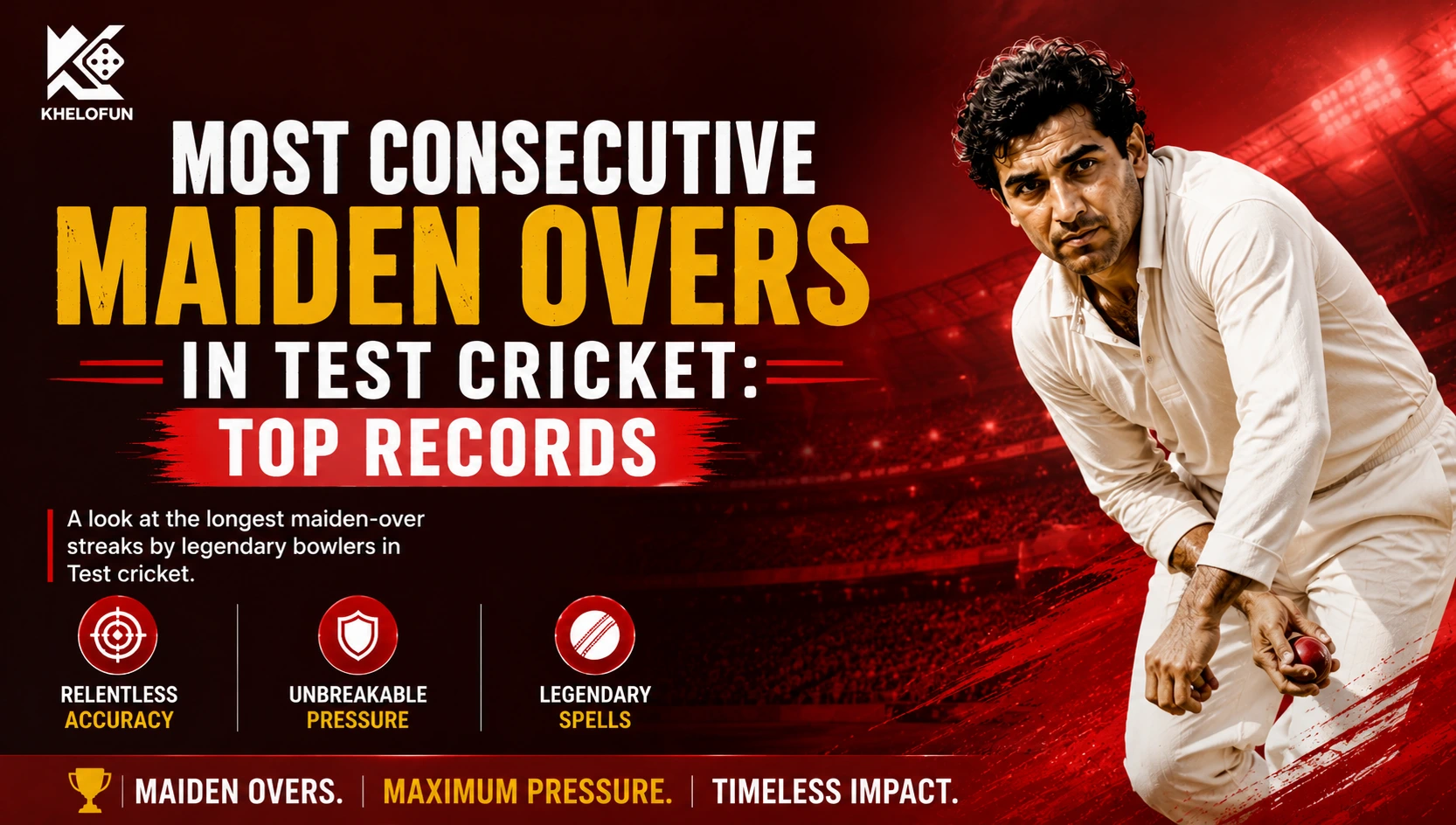Top Maiden Over Streaks in Test Cricket | KheloFun