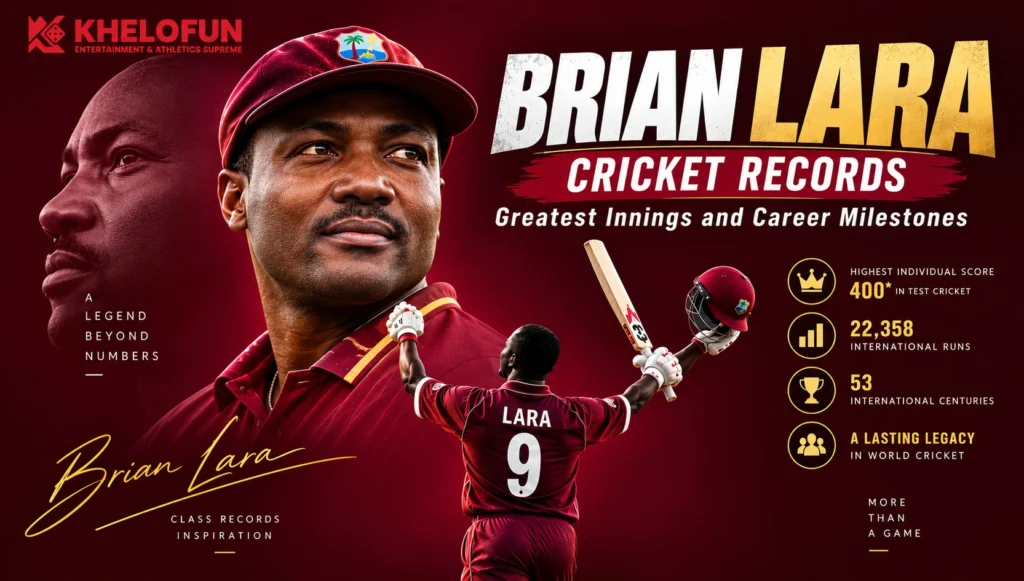 Brian Lara Cricket Records and Milestones - Khelofun