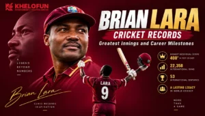 Brian Lara Cricket Records and Milestones - Khelofun